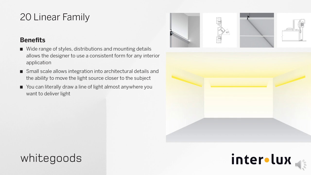 Read more about the article Inter-lux: Whitegoods 20 Linear Family