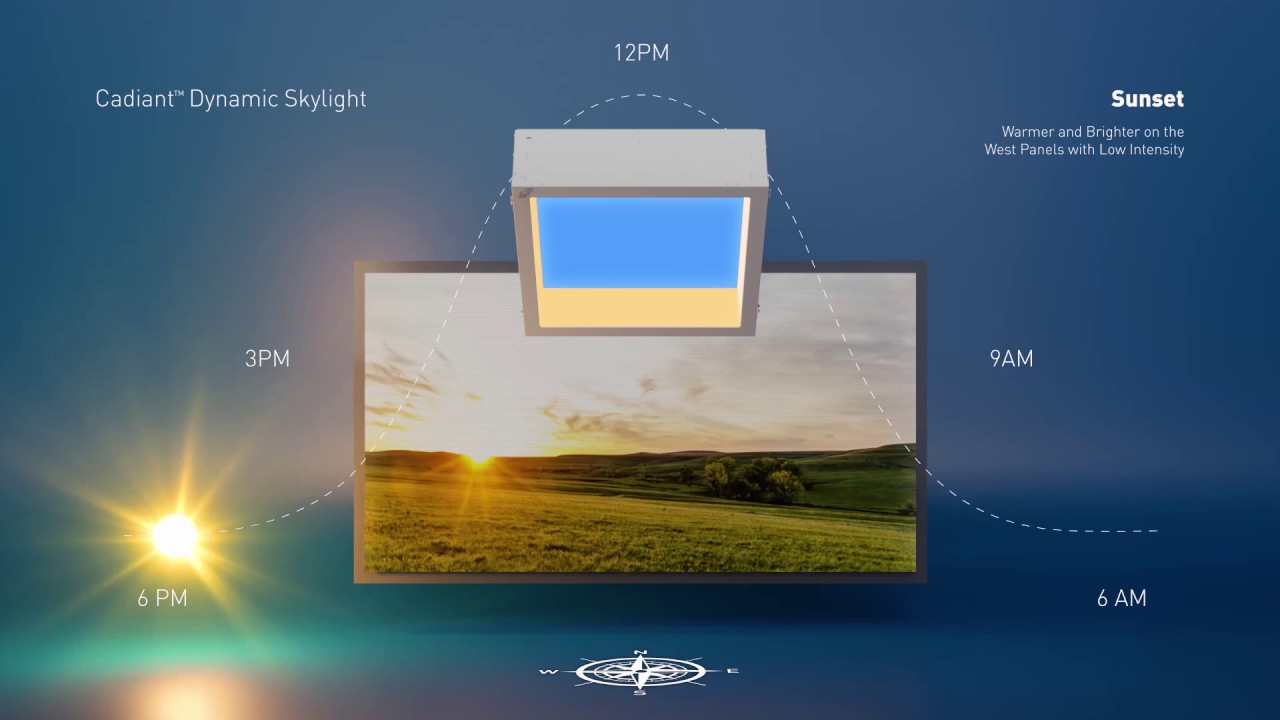 Read more about the article Cree Lighting: The Cadiant™ Dynamic Skylight: Daylighting Technology Explained