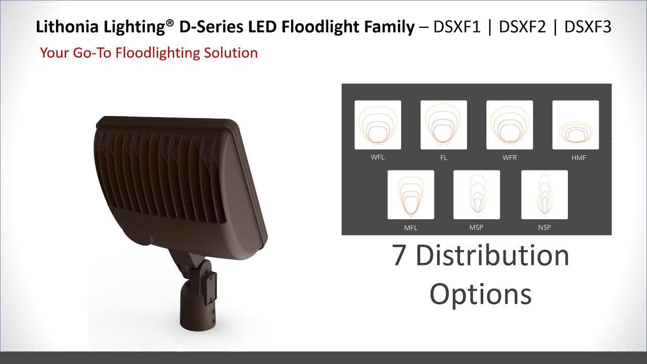 Read more about the article Lithonia Lighting: Your Go-To Floodlight Solution
