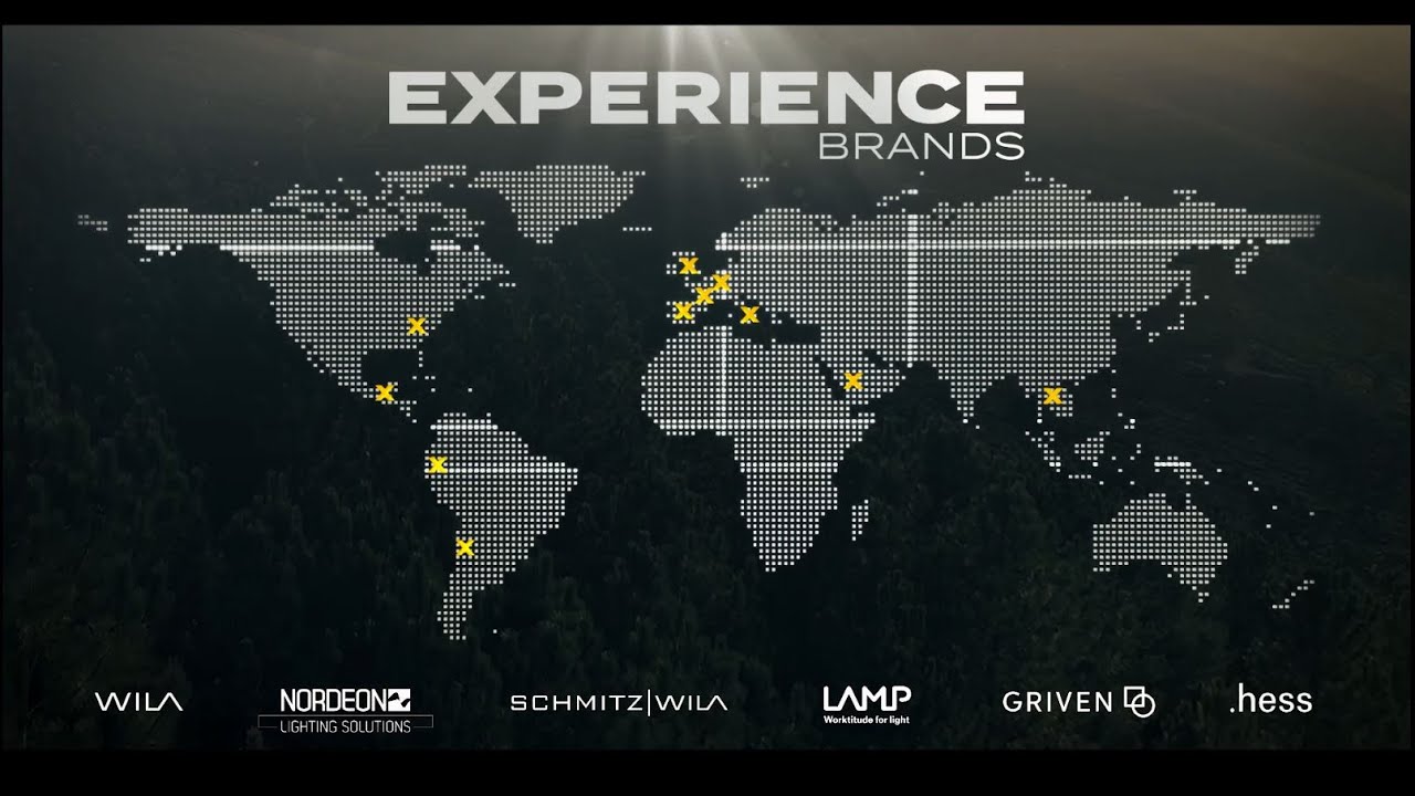 Read more about the article Experience Brands