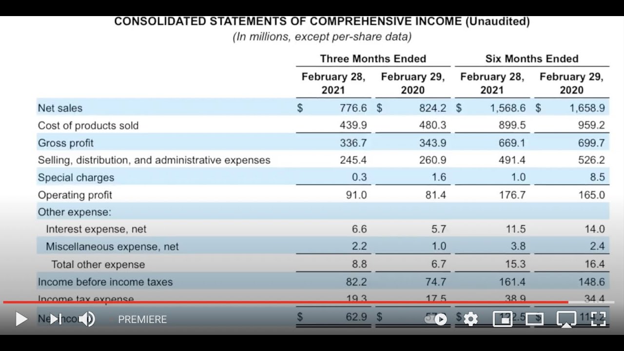 Read more about the article Today in Lighting March 31, 2021
