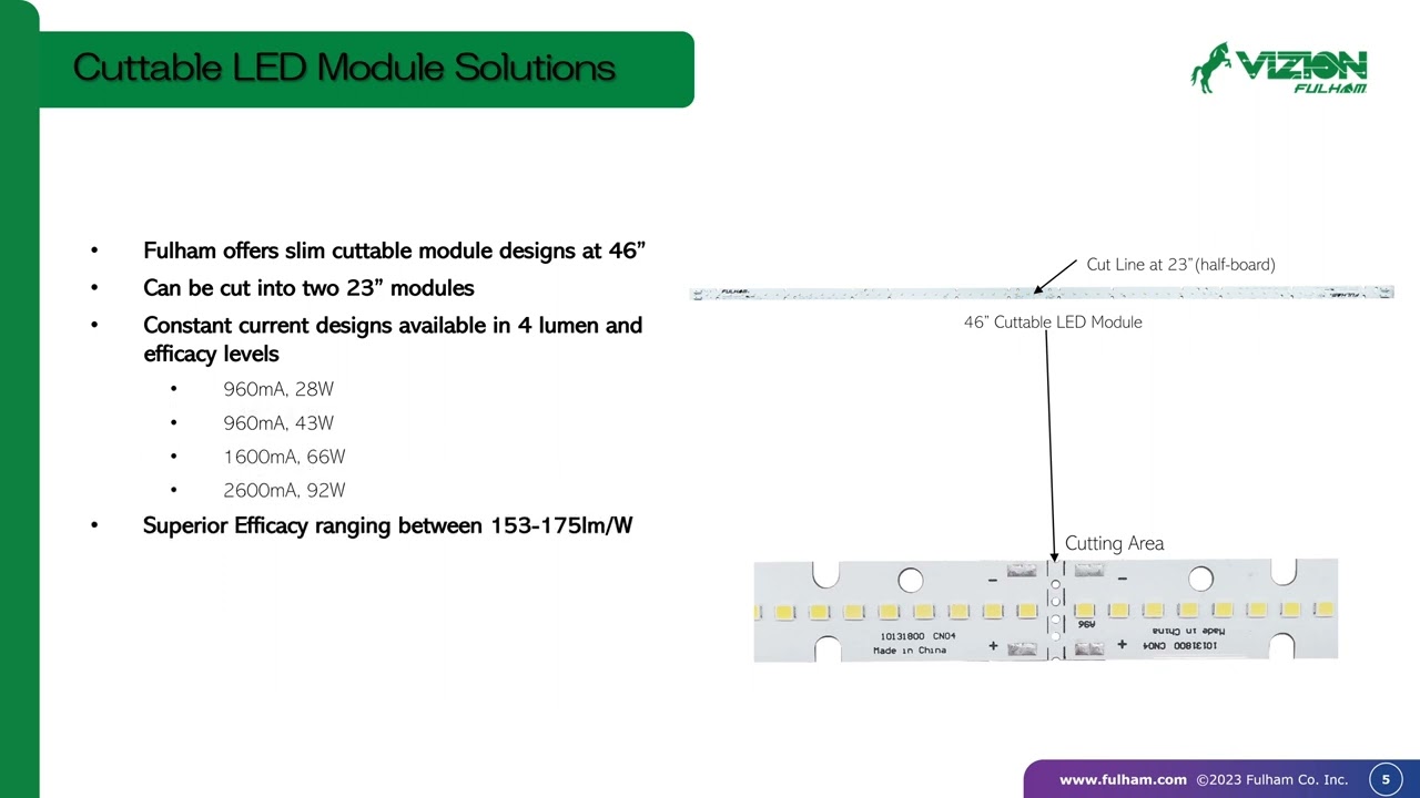 Read more about the article Fulham’s Custom LED Module Capability – Making what you need FAST